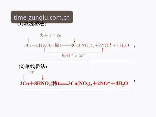 苹果系统始于对时间的掌控CN版教程：4个高频登录问题与解决路径